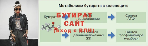 прущая мука Баксан
